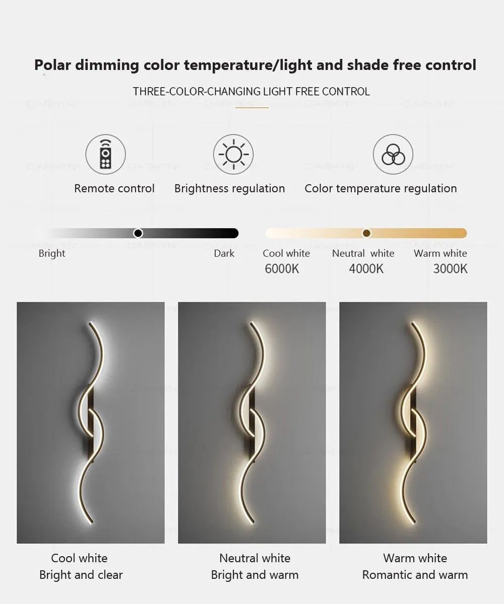 Modern LED Wall Lamp Minimalist Led Light Bedroom