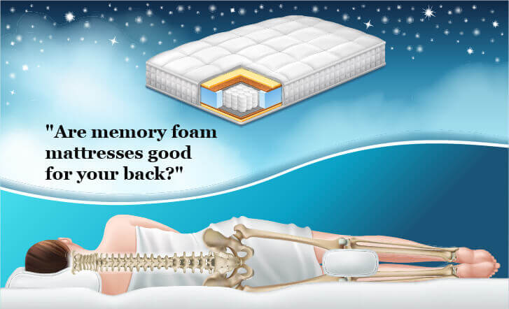 Are memory foam mattress good for your back?