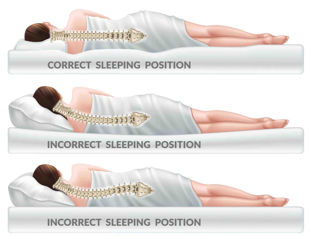 It is comfortable for back pain-friendly side sleeping and also corrects your sleeping position