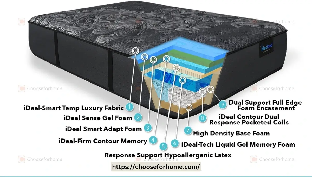 features of luxury firm mattresses